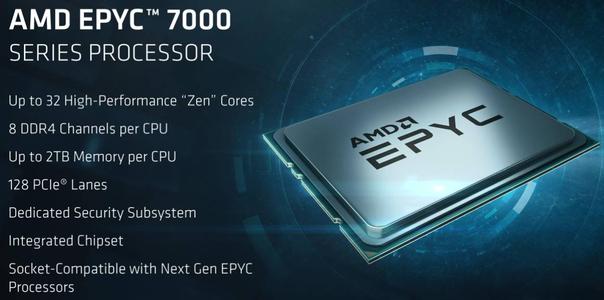 AMD EPYC Genoa 处理器曝光：高达 96 个核心，支持 DDR5-5200