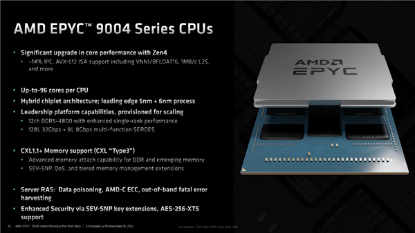 96核心12通道DDR5！AMD Zen4 EPYC架构揭秘